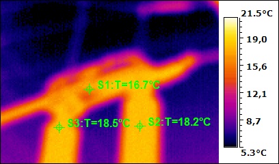 Inspeção e Análise Termográfica